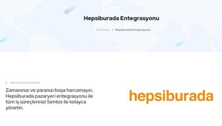 Hepsiburada Entegrasyonu Nasıl Çalışır?